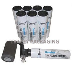 Stencil Roller Kit | Oneshot Kit | 2700-865 | Tracey Packaging